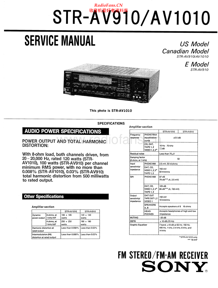 Sony-STRAV910-avr-sm 维修电路原理图.pdf_第1页