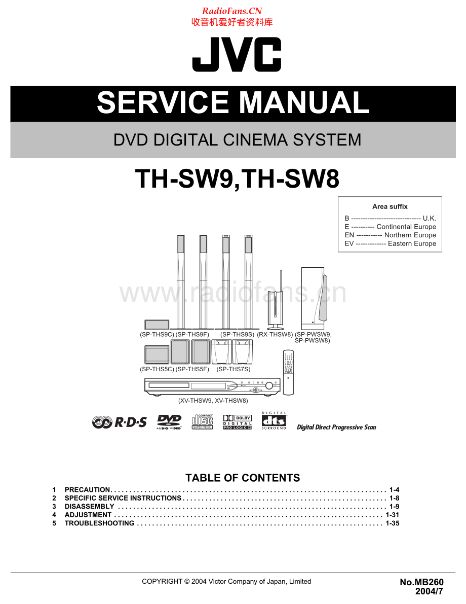 JVC-THSW8-ddcs-sm 维修电路原理图.pdf_第1页