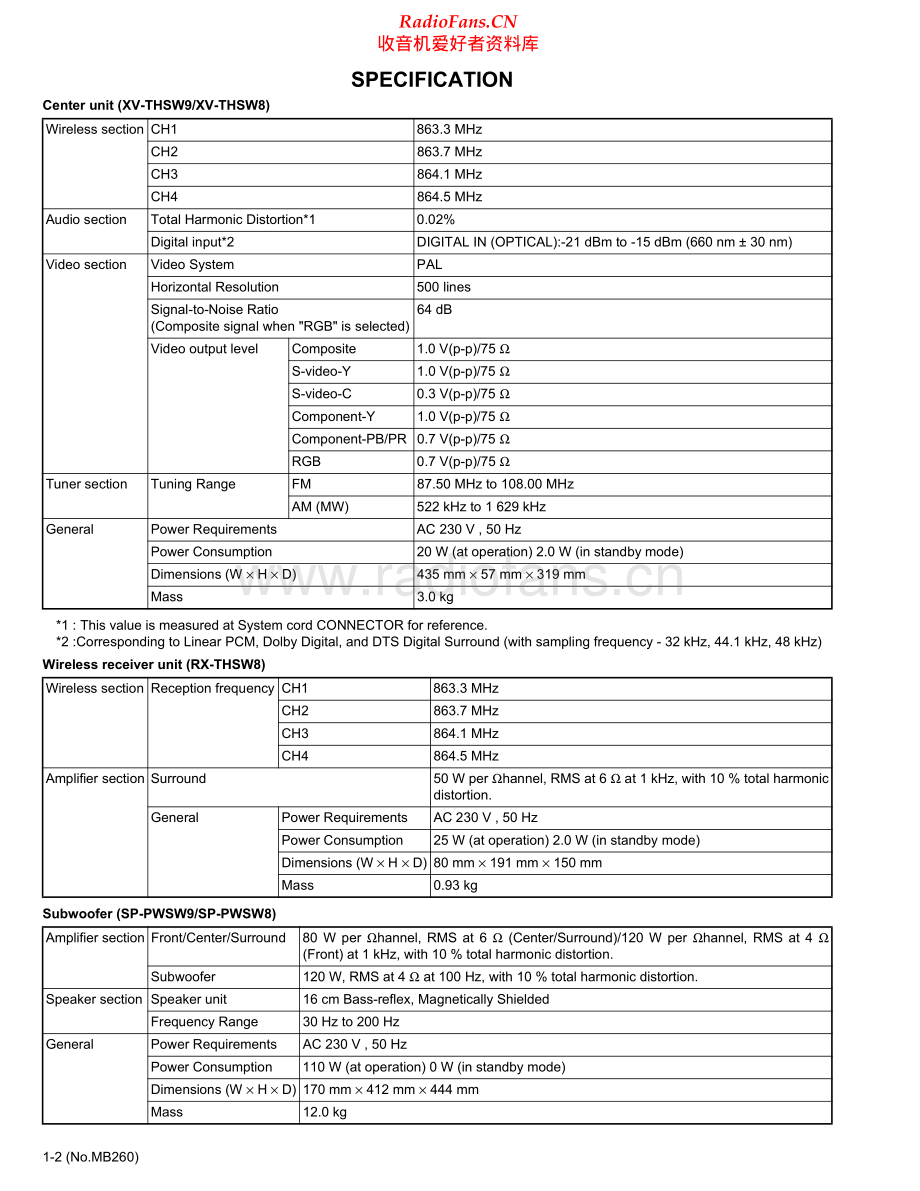 JVC-THSW8-ddcs-sm 维修电路原理图.pdf_第2页