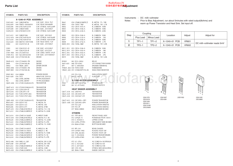 Rotel-RB981-pwr-sm 维修电路原理图.pdf_第2页