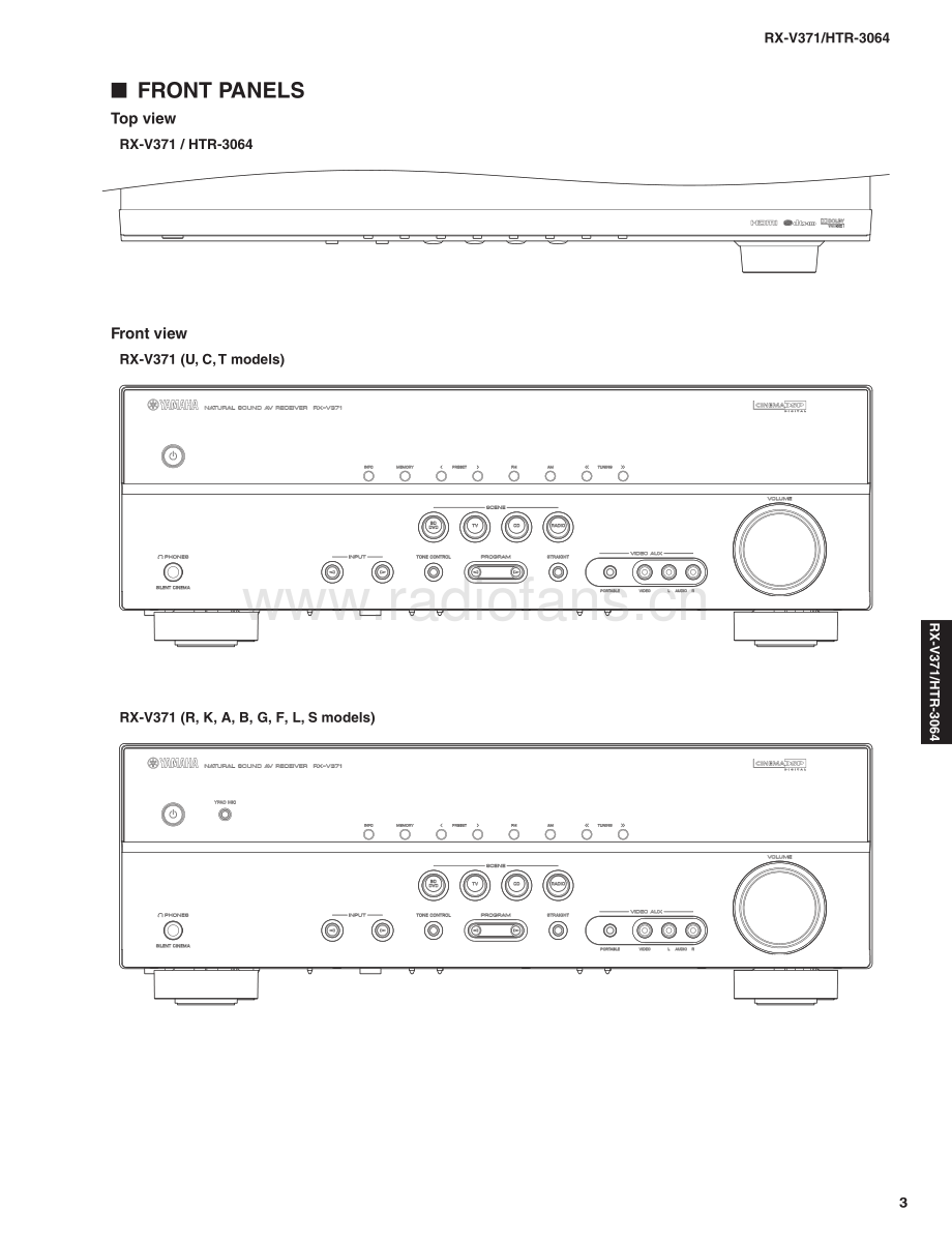 Yamaha-HTR3064-hts-sm 维修电路原理图.pdf_第3页