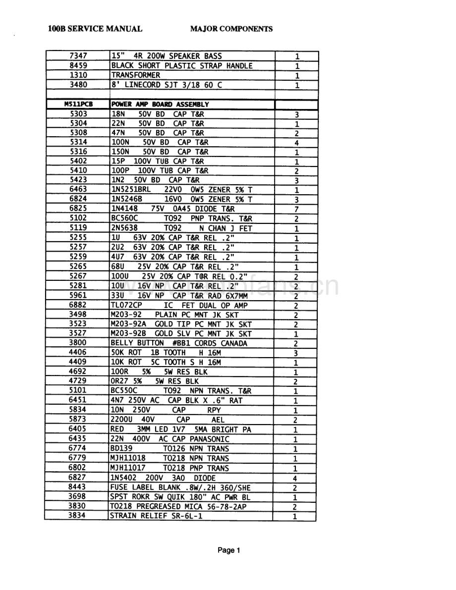 Yorkville-100B-pwr-sch 维修电路原理图.pdf_第3页