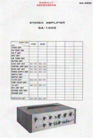 Pioneer-SA1000-int-sch 维修电路原理图.pdf