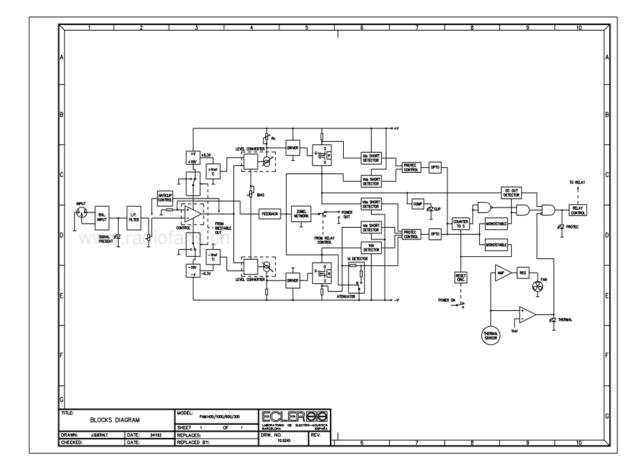 Ecler-PAM1000-pwr-sm维修电路原理图.pdf_第3页