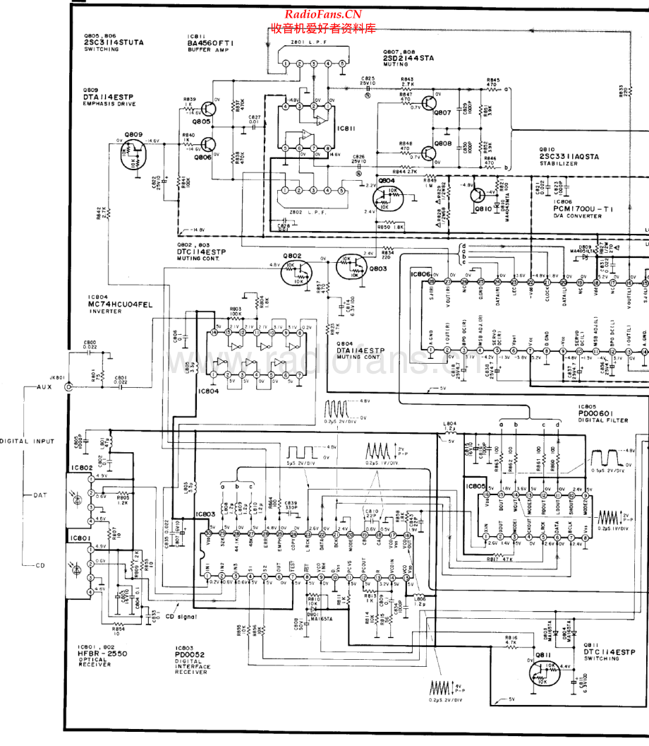 Technics-SUX501-int-sch 维修电路原理图.pdf_第1页