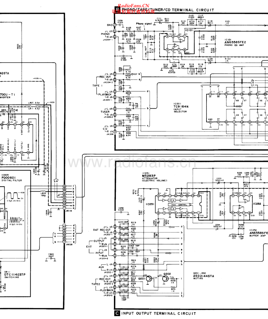 Technics-SUX501-int-sch 维修电路原理图.pdf_第2页