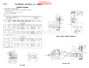 Toshiba-8L480S-pr-sch 维修电路原理图.pdf