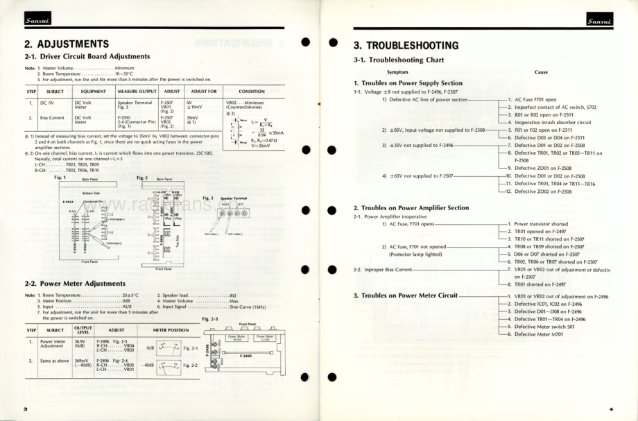 Sansui-AU20000-int-sm 维修电路原理图.pdf_第3页