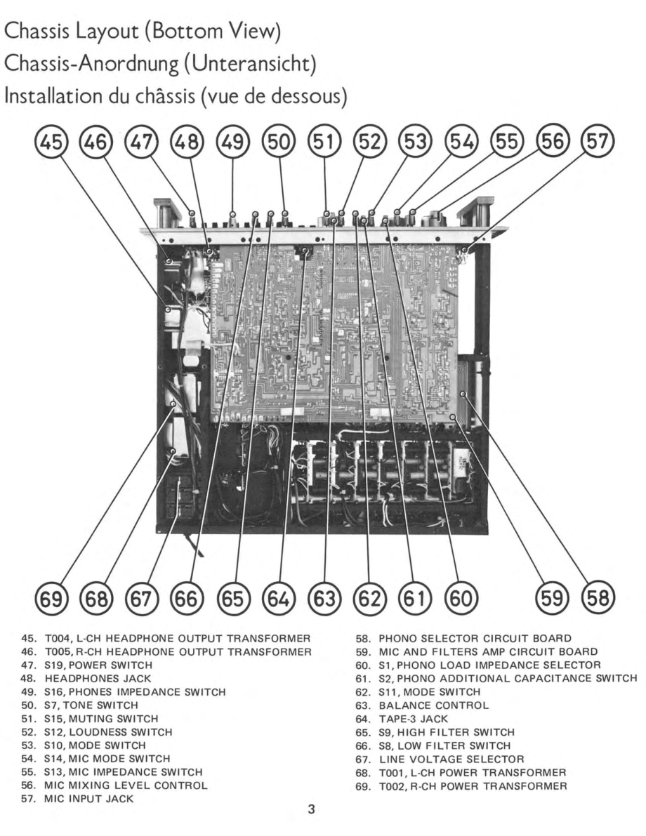 Rotel-RC5000-pre-sm 维修电路原理图.pdf_第3页