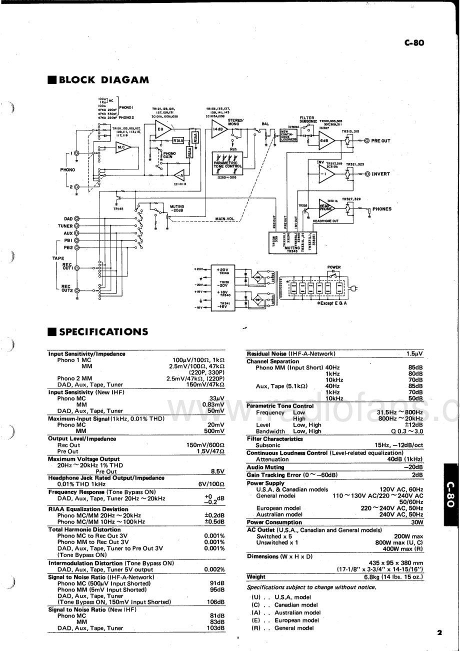 Yamaha-C80-pre-sm(1) 维修电路原理图.pdf_第3页