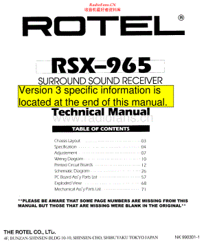 Rotel-RSX965_v1-ssr-sm 维修电路原理图.pdf