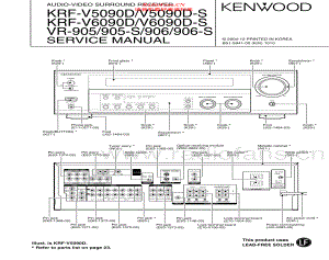 Kenwood-VR905-avr-sm 维修电路原理图.pdf