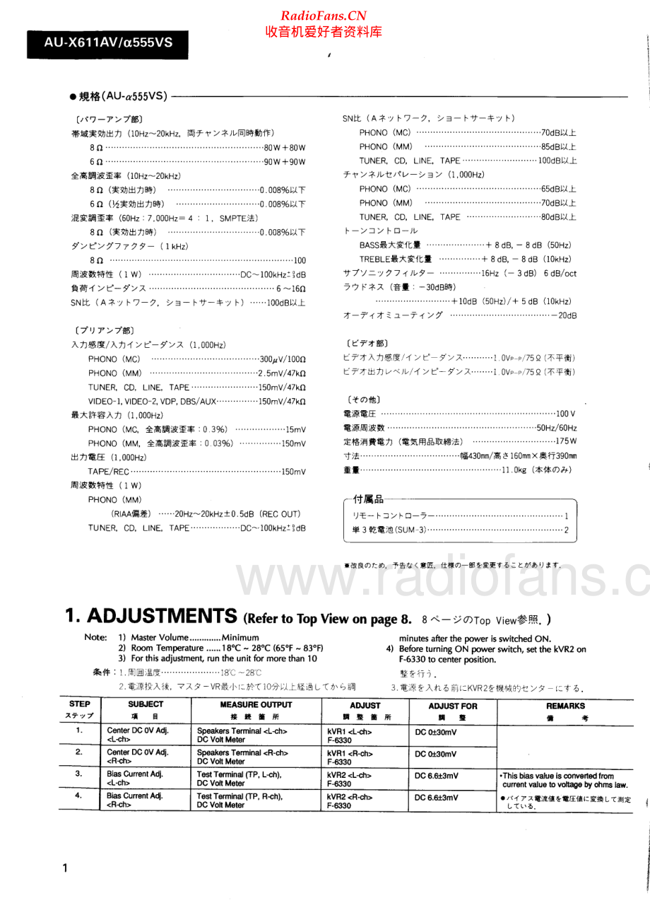 Sansui-AUX611AV-int-sm 维修电路原理图.pdf_第2页