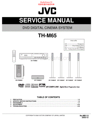 JVC-THM65-ddcs-sm 维修电路原理图.pdf