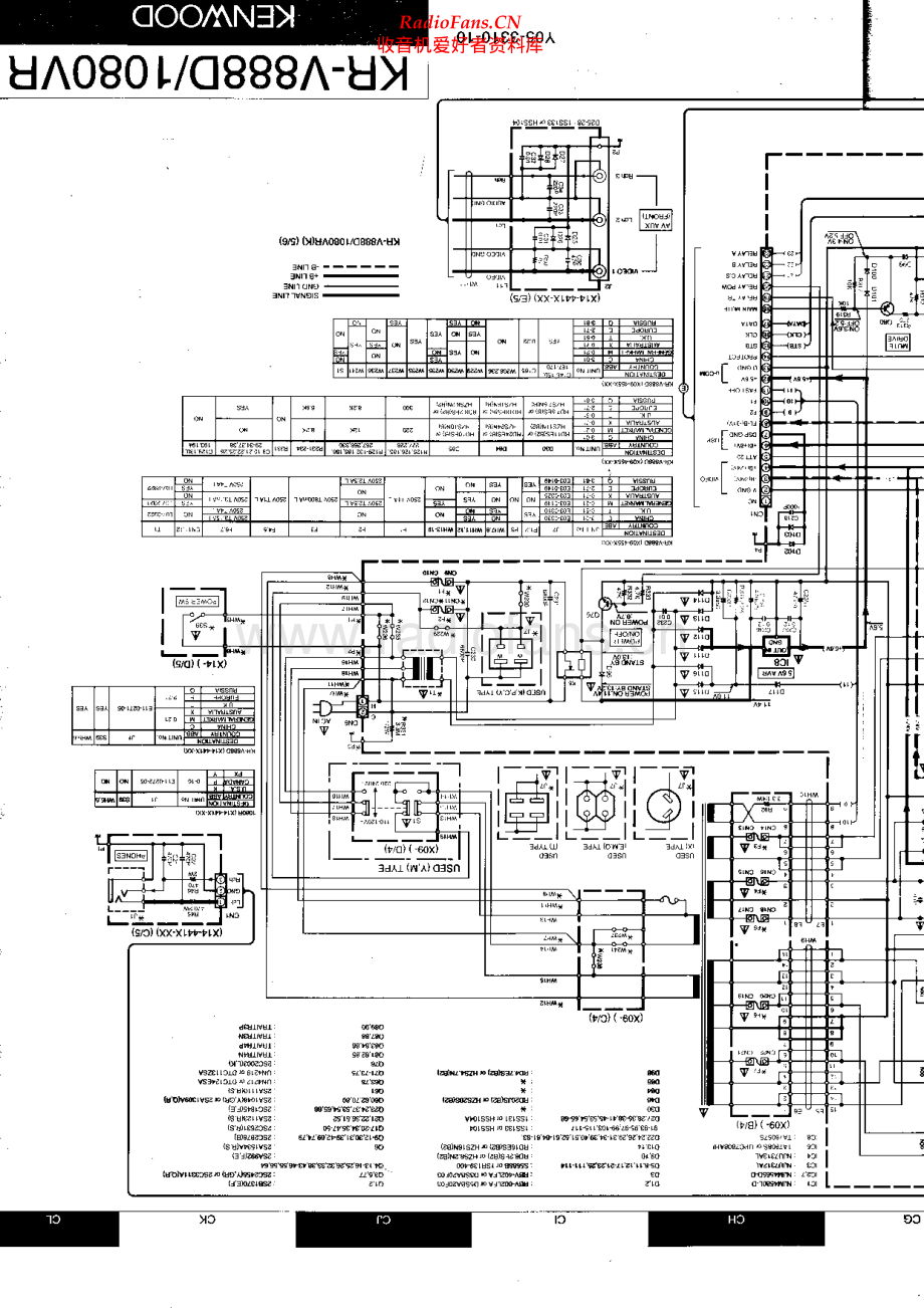 Kenwood-KR1080VR-avr-sch 维修电路原理图.pdf_第1页