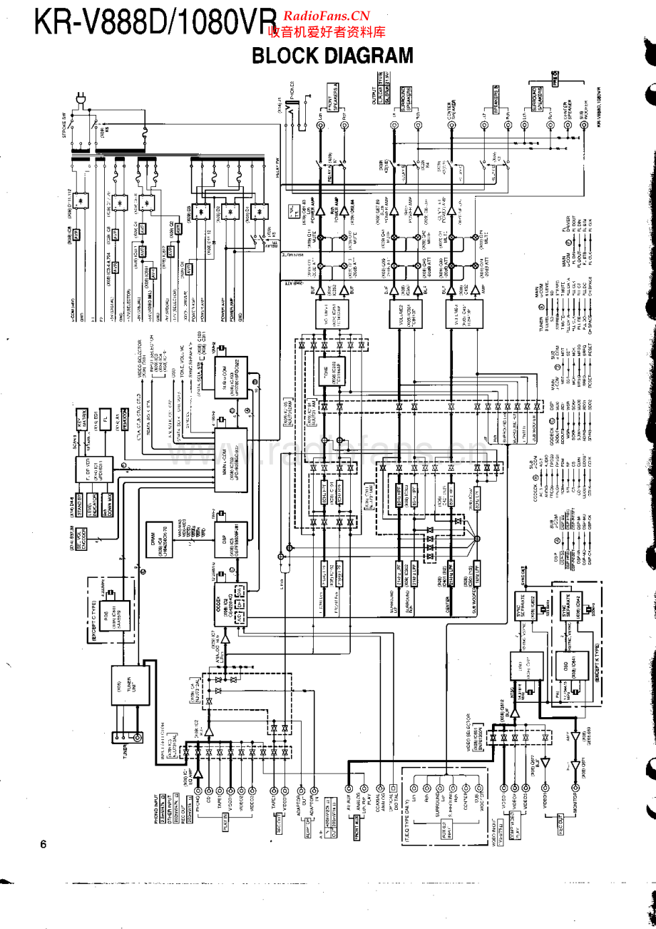 Kenwood-KR1080VR-avr-sch 维修电路原理图.pdf_第2页