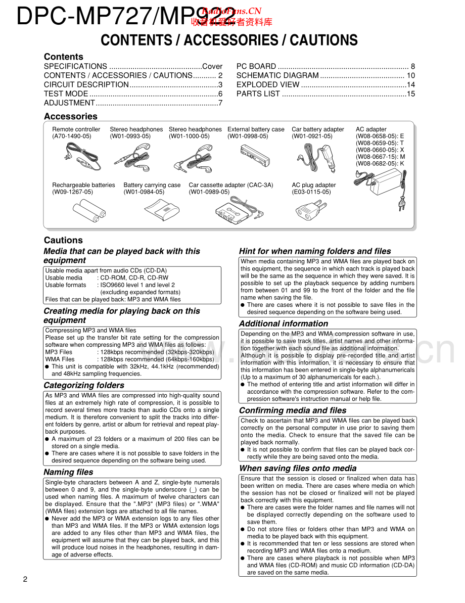 Kenwood-DPCMP727-dm-sm 维修电路原理图.pdf_第2页