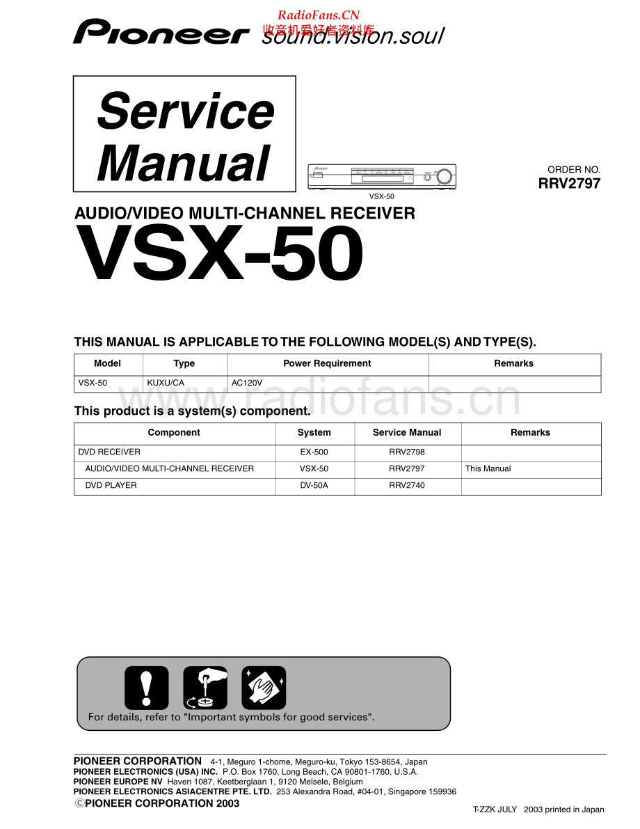 Pioneer-VSX50-avr-sm 维修电路原理图.pdf_第1页