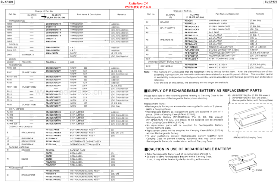 Technics-SLXP470-dm-sm(1) 维修电路原理图.pdf_第2页