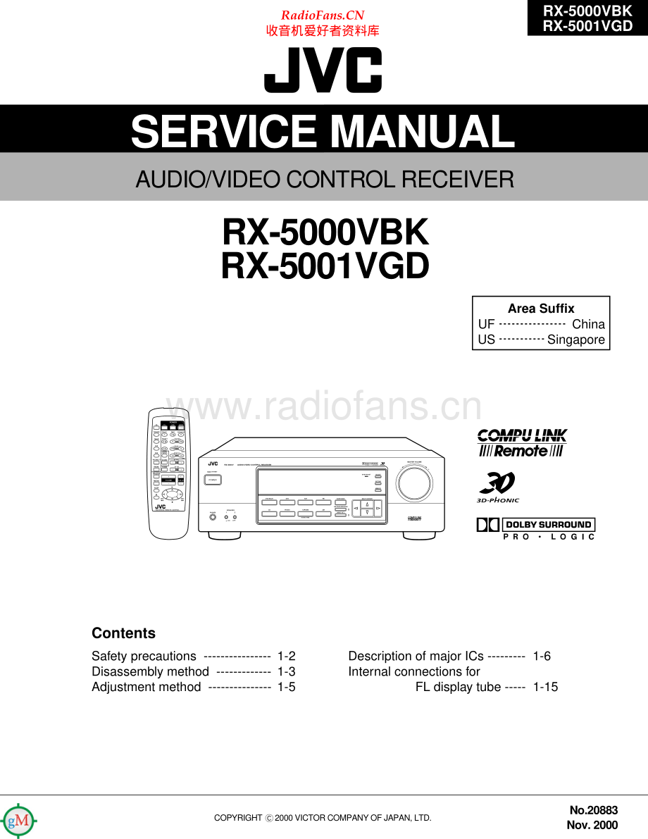 JVC-RX5001VGD-avr-sm 维修电路原理图.pdf_第1页