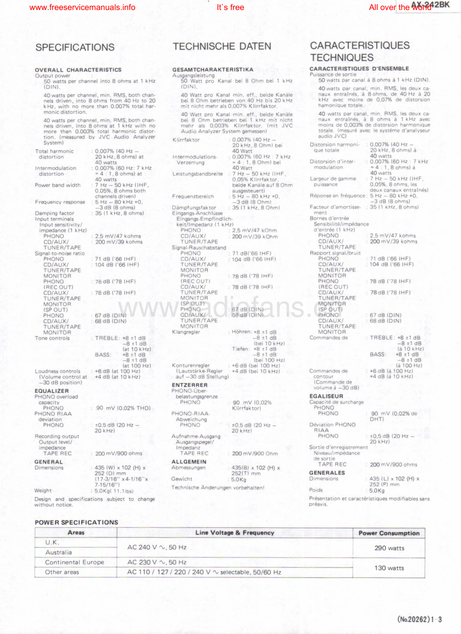 JVC-AX242BK-int-sm 维修电路原理图.pdf_第3页