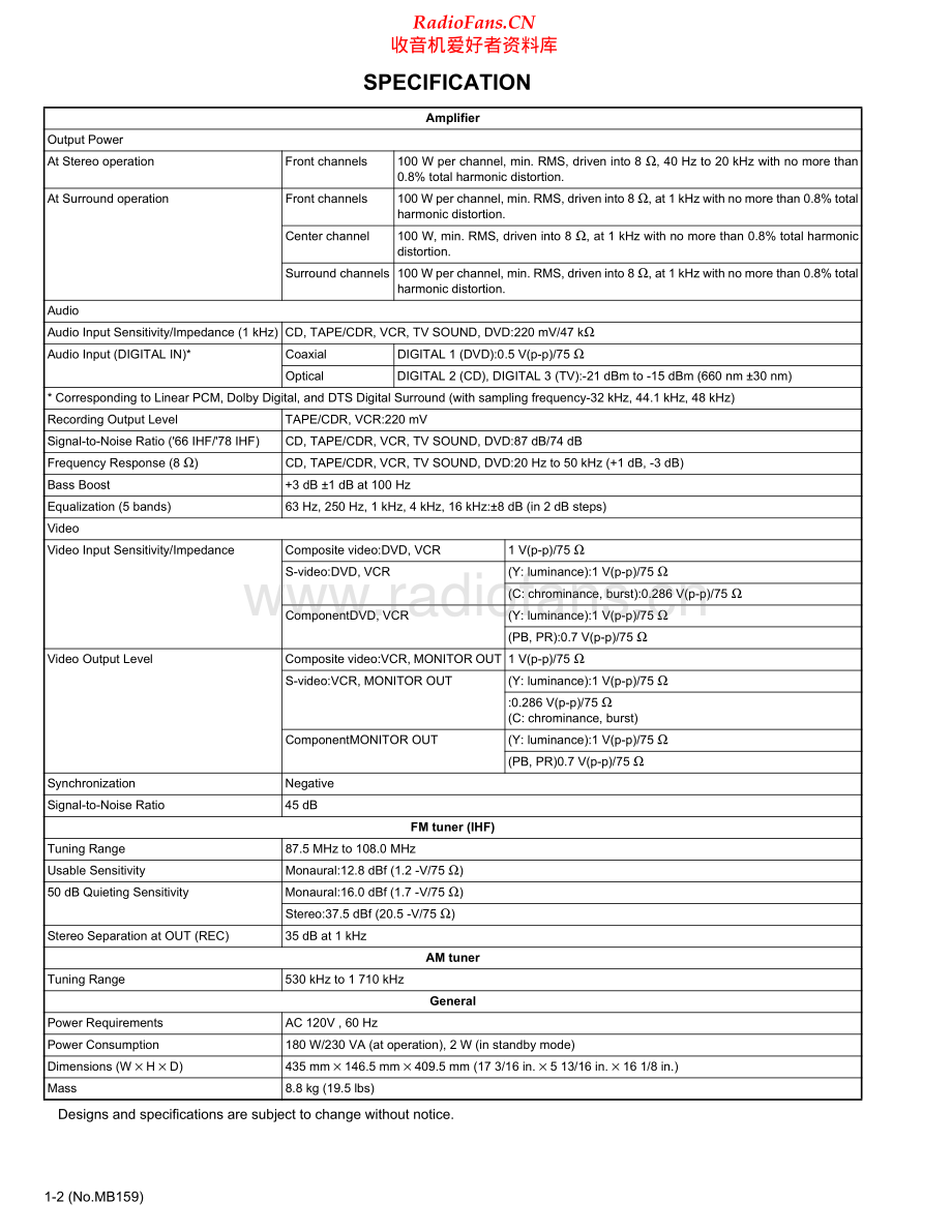 JVC-RX6040B-avr-sm 维修电路原理图.pdf_第2页