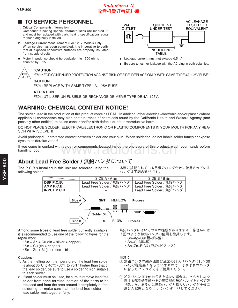 Yamaha-YSP800-avr-sm(1) 维修电路原理图.pdf_第2页