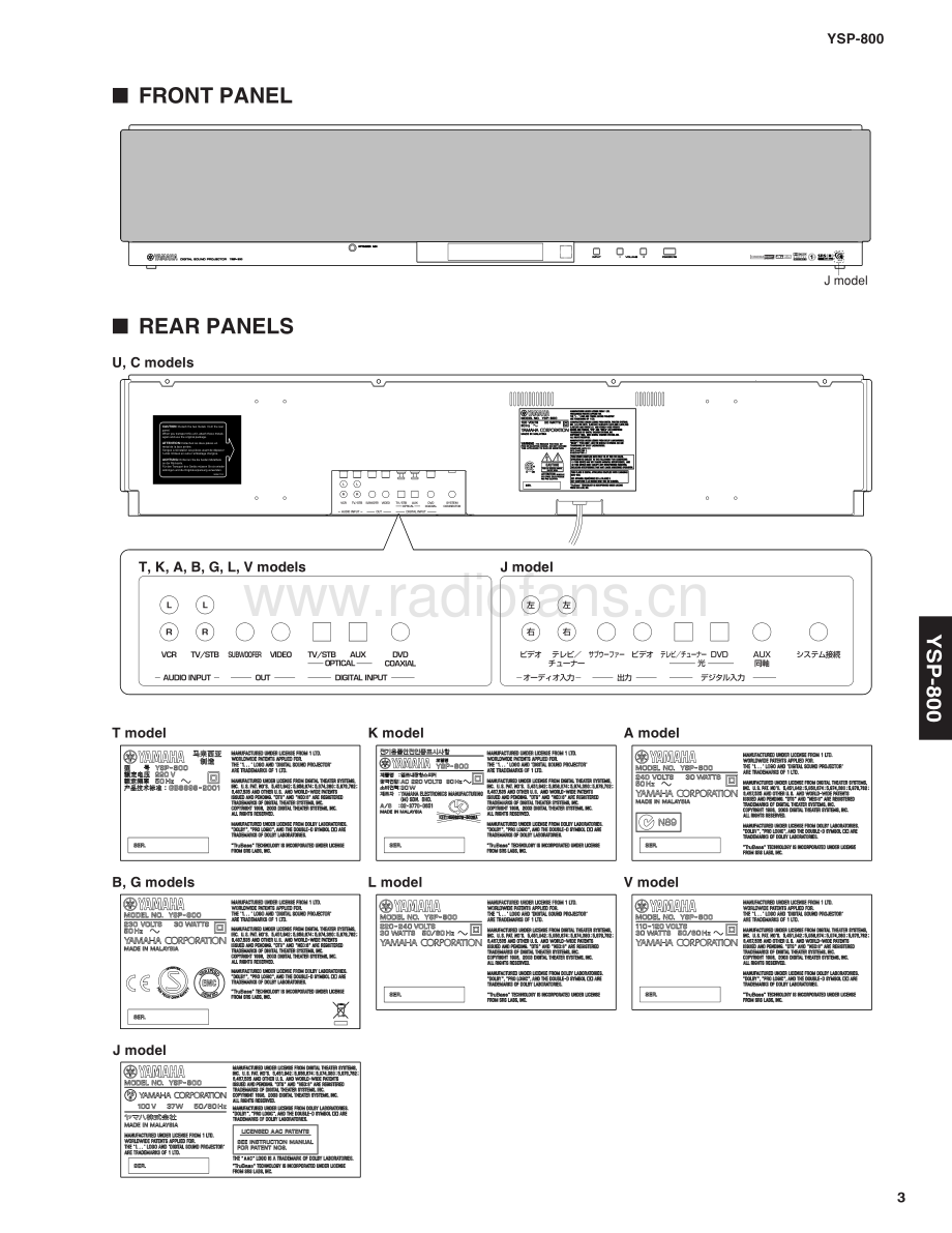 Yamaha-YSP800-avr-sm(1) 维修电路原理图.pdf_第3页