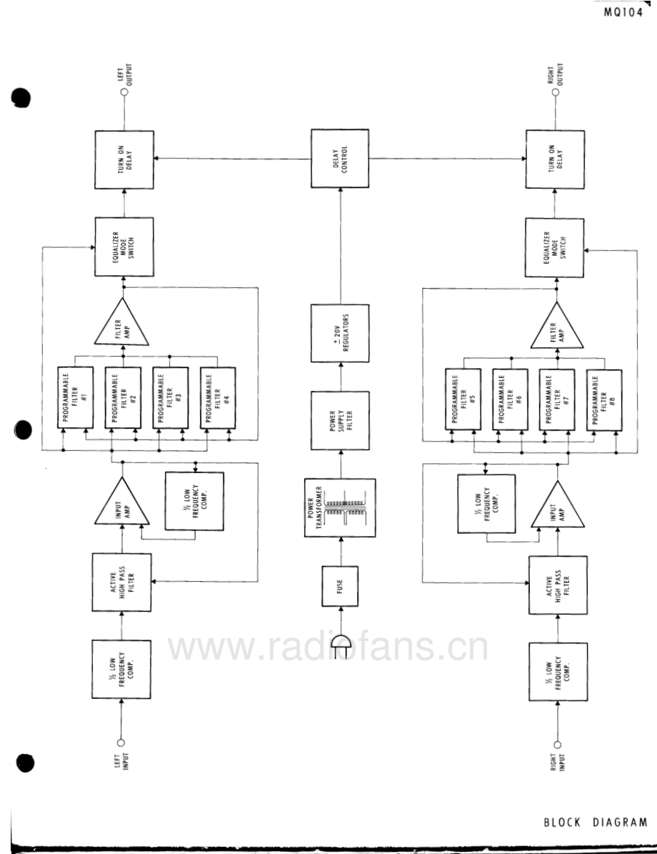 McIntosh-MQ104B-eq-sm 维修电路原理图.pdf_第3页