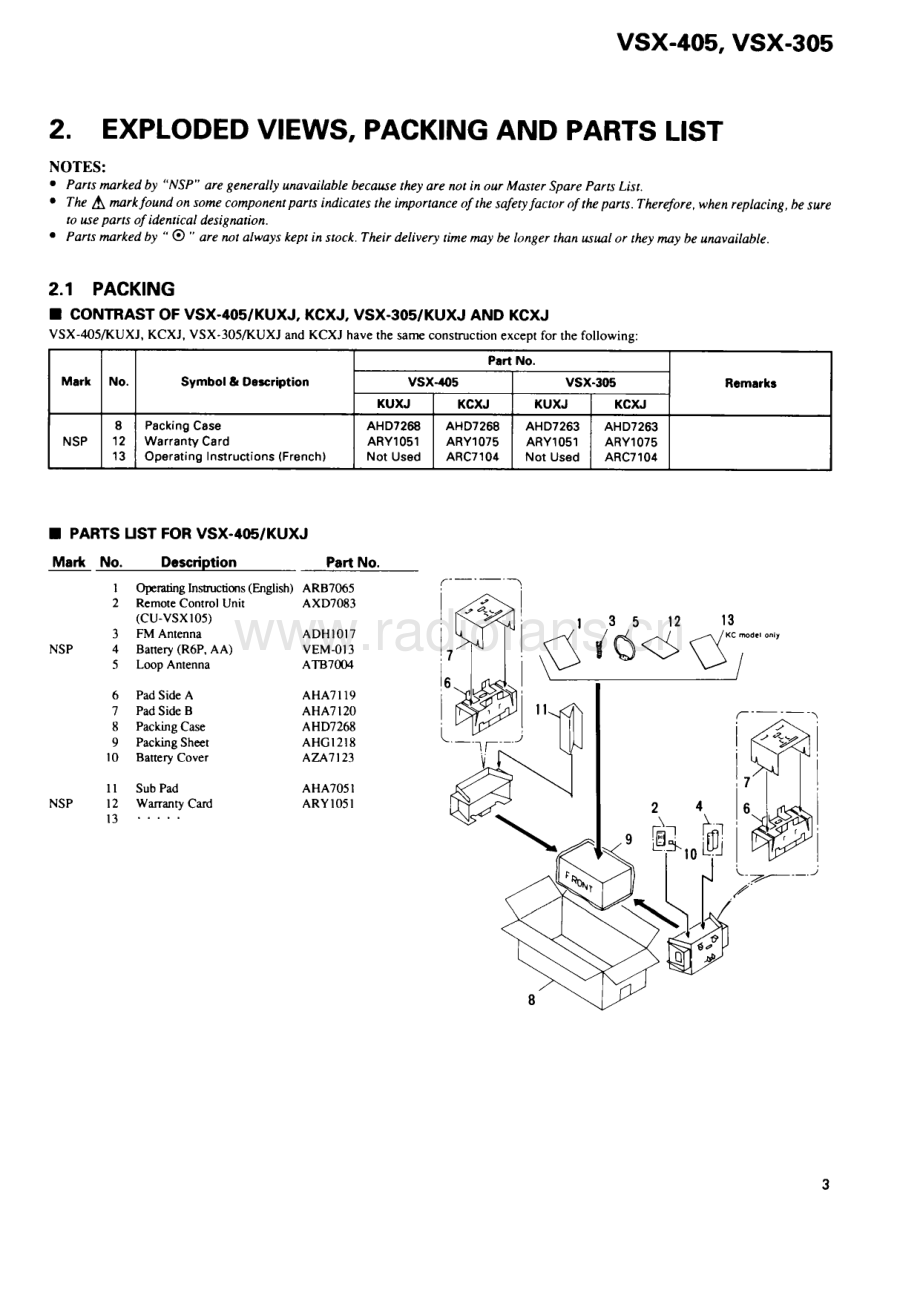 Pioneer-VSX405-avr-sm 维修电路原理图.pdf_第3页