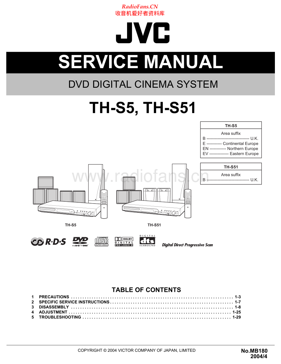 JVC-THS5-ddcs-sm 维修电路原理图.pdf_第1页