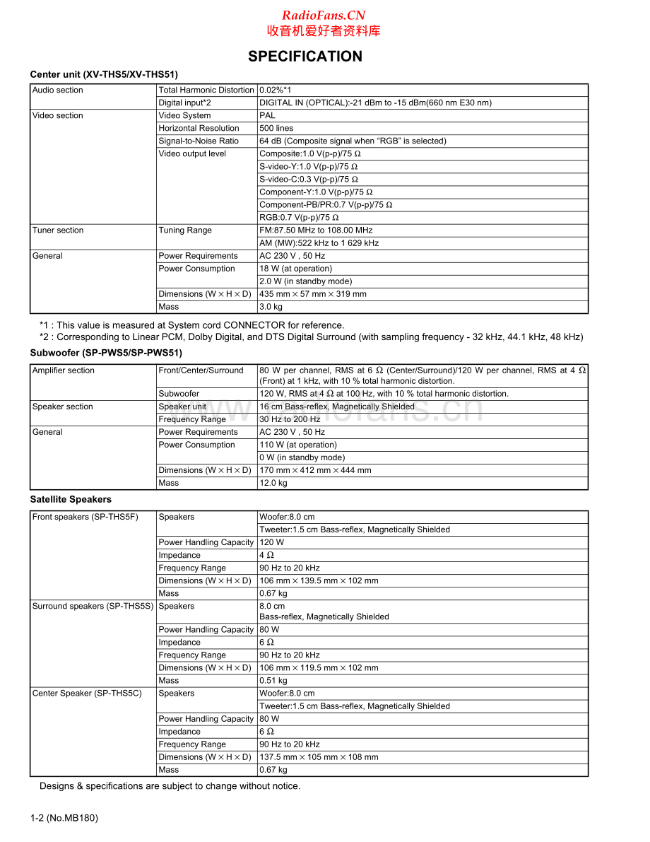 JVC-THS5-ddcs-sm 维修电路原理图.pdf_第2页