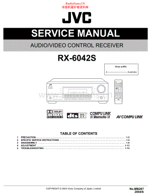 JVC-RX6042S-avr-sm1 维修电路原理图.pdf