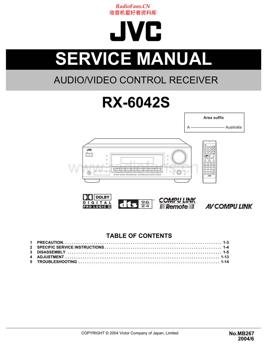 JVC-RX6042S-avr-sm1 维修电路原理图.pdf_第1页