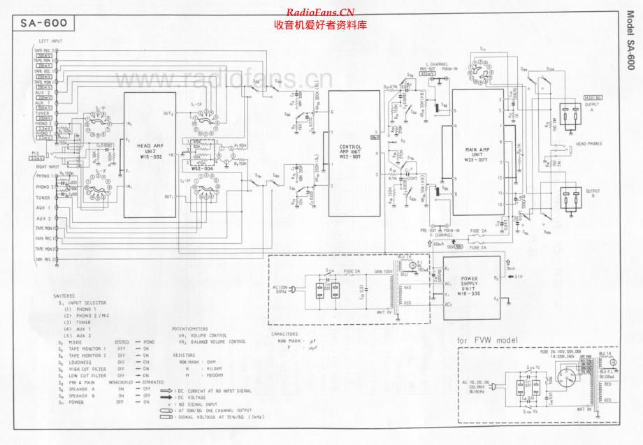 Pioneer-SA600-int-sch 维修电路原理图.pdf_第2页