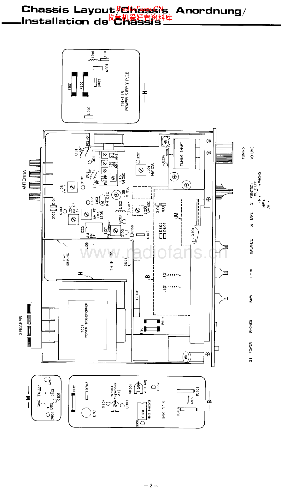 Rotel-RMX70-ta-sm 维修电路原理图.pdf_第2页