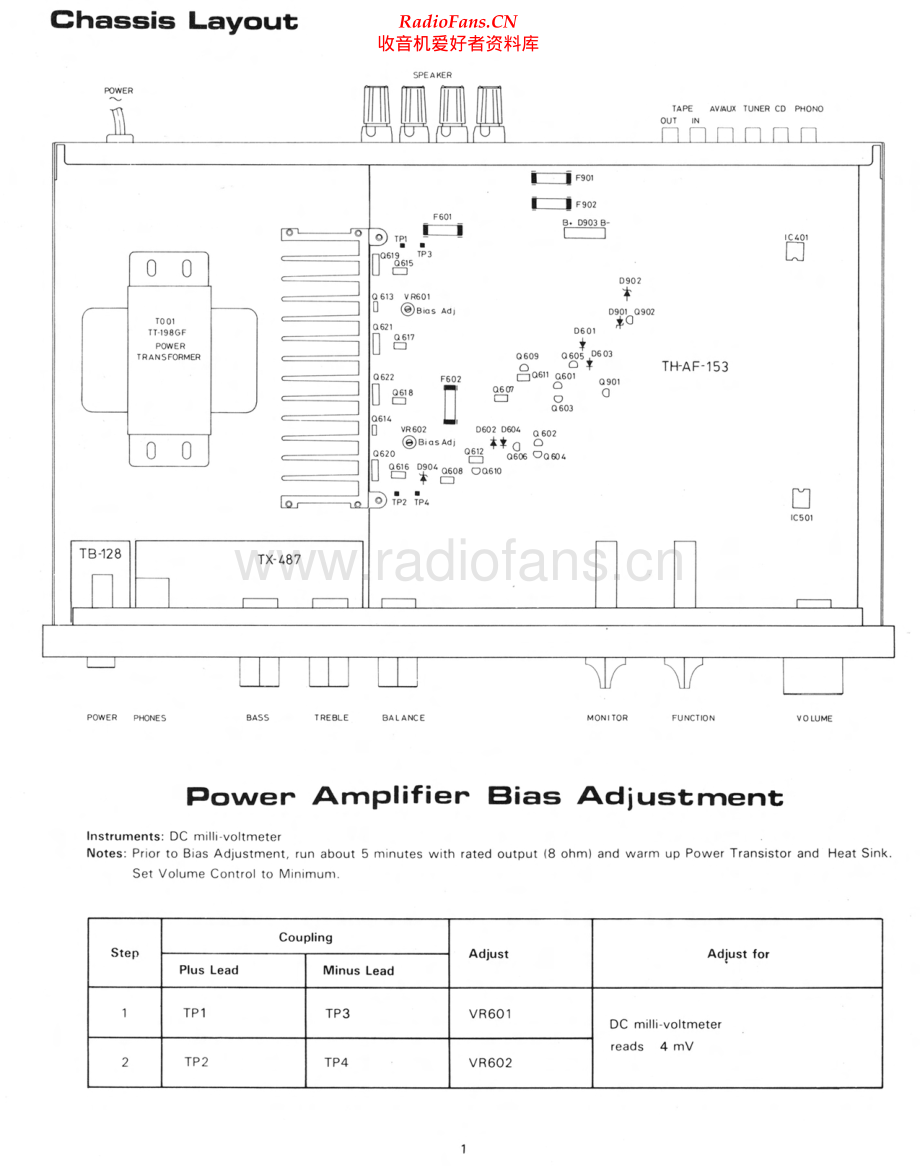 Rotel-RA810A-int-sm 维修电路原理图.pdf_第2页