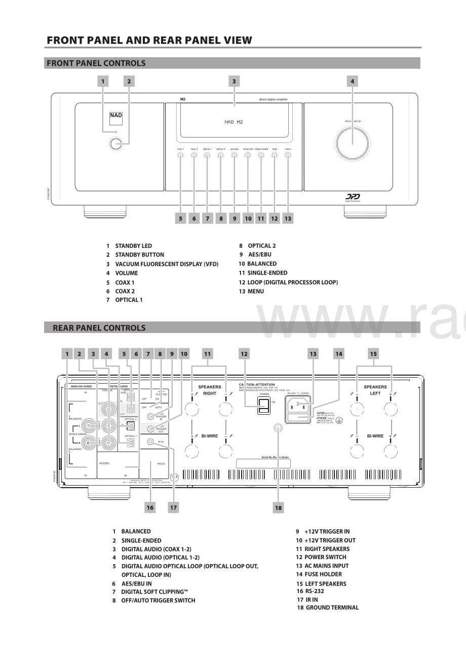 NAD-M2-pwr-sm 维修电路原理图.pdf_第3页