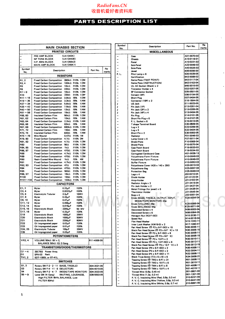 Kenwood-KA4000-int-sm 维修电路原理图.pdf_第2页