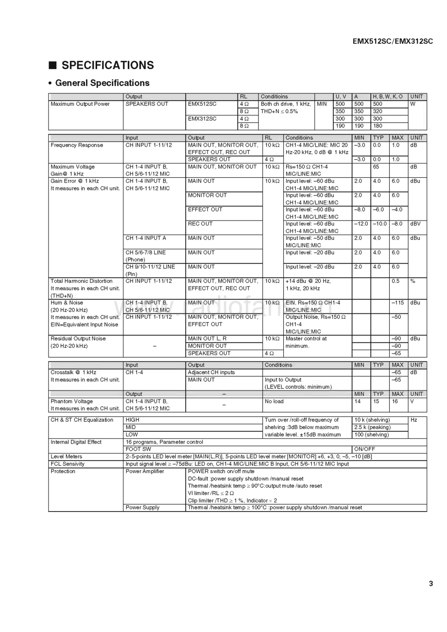 Yamaha-EMX512SC-mix-sm 维修电路原理图.pdf_第3页