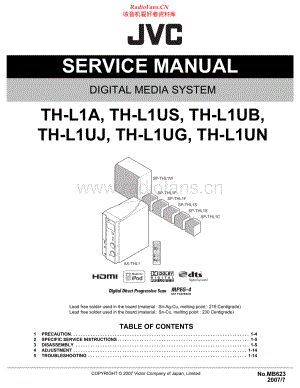 JVC-THL1A-dms-sm 维修电路原理图.pdf