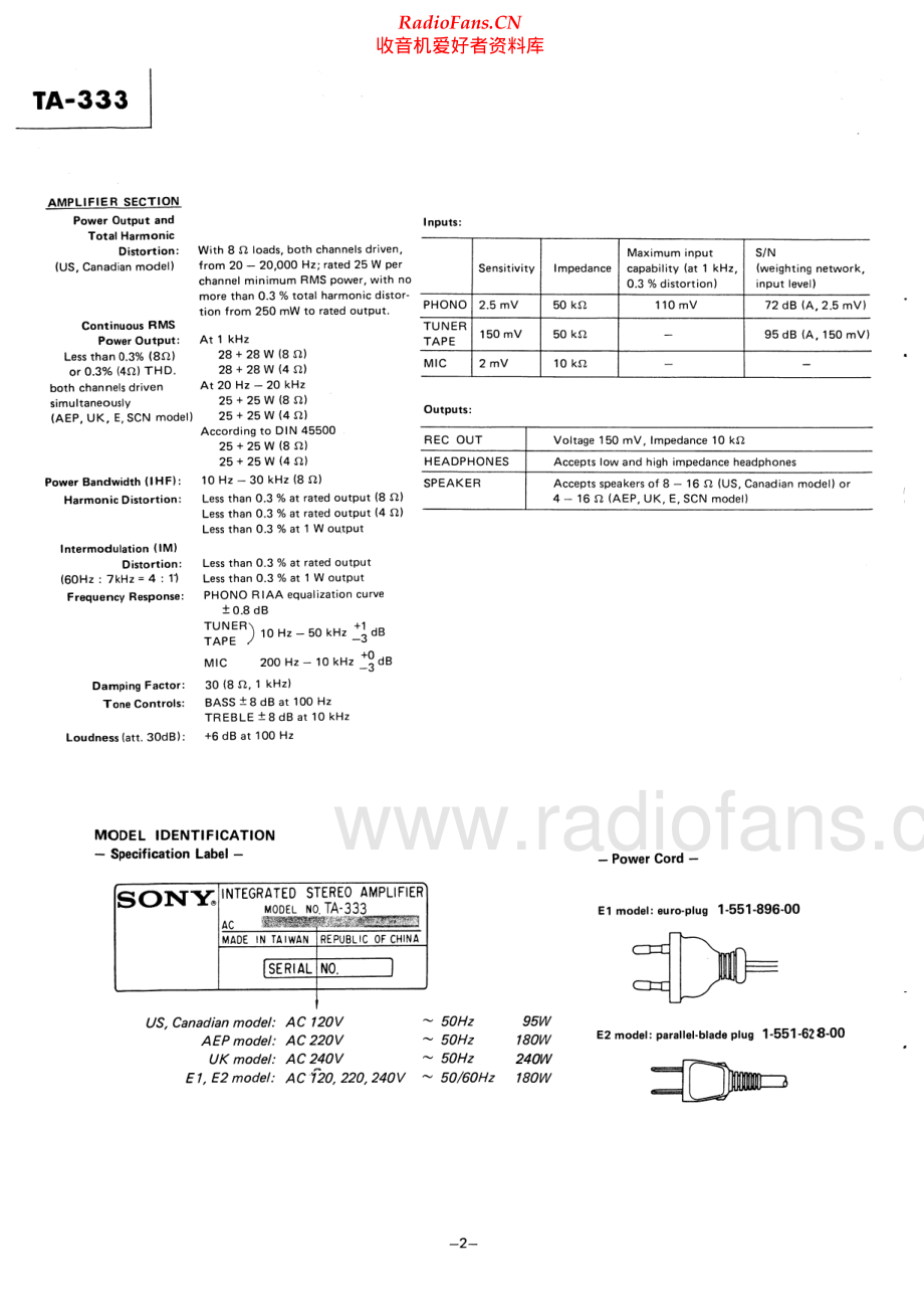 Sony-TA333-int-sm 维修电路原理图.pdf_第2页