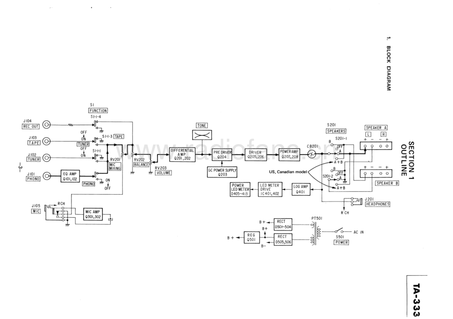 Sony-TA333-int-sm 维修电路原理图.pdf_第3页