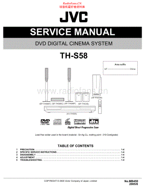 JVC-THS58-ddcs-sm 维修电路原理图.pdf