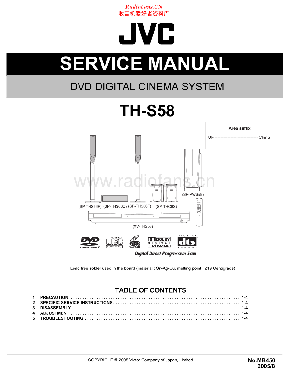 JVC-THS58-ddcs-sm 维修电路原理图.pdf_第1页