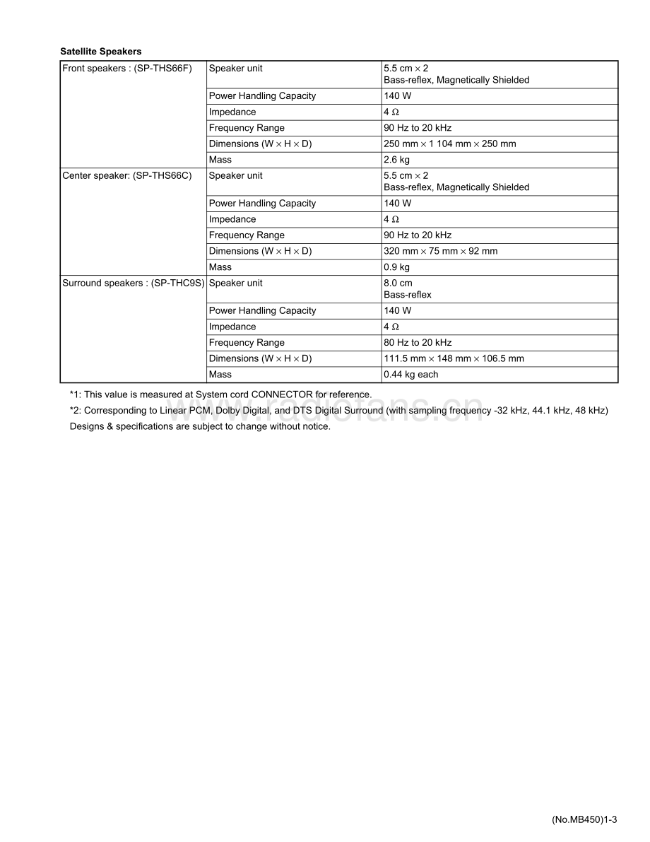 JVC-THS58-ddcs-sm 维修电路原理图.pdf_第3页