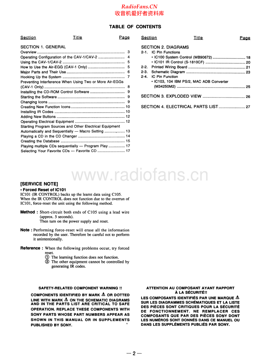 Sony-CAV1-avi-sm 维修电路原理图.pdf_第2页