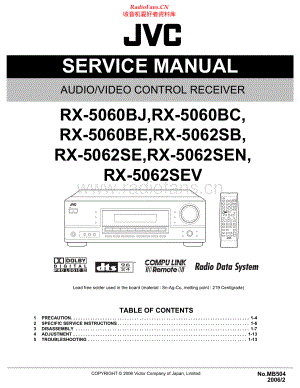 JVC-RX5062S-avr-sm 维修电路原理图.pdf