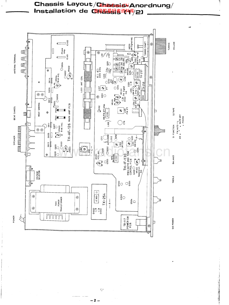 Rotel-RM400-ms-sm 维修电路原理图.pdf_第2页