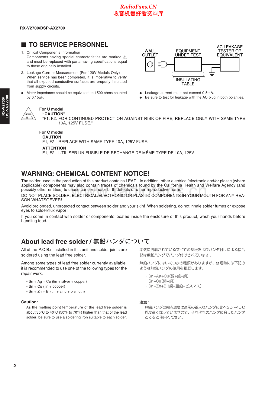 Yamaha-RXV2700-avr-sm(1) 维修电路原理图.pdf_第2页